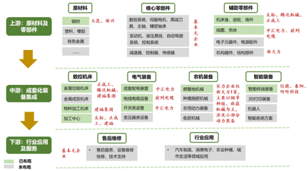 here这里 小众高质量
