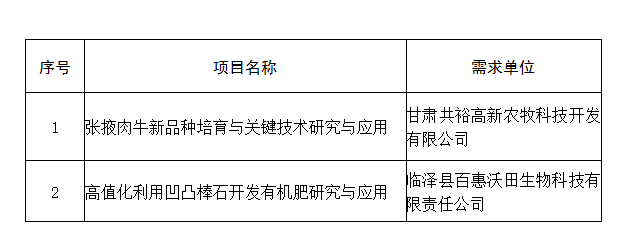 梁佳芯圣诞老人 对网络环境有一定要求