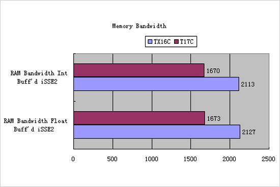 19，，视频海报